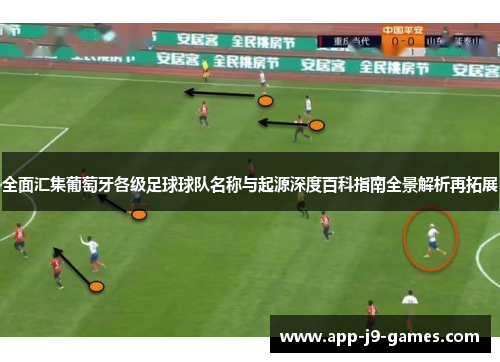 全面汇集葡萄牙各级足球球队名称与起源深度百科指南全景解析再拓展